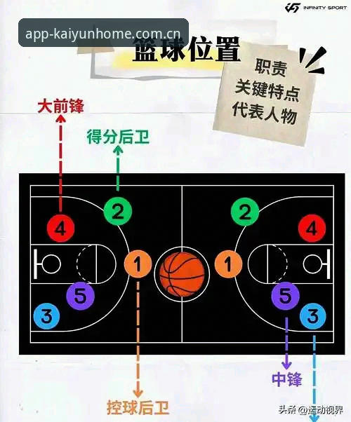 足球里的"风速预测"：谁打破了你的想当然？