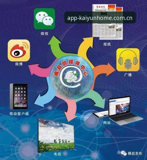 开云APP官方下载功能详解 开云APP官方下载功能详解:3个维度帮你决定是否值得更新